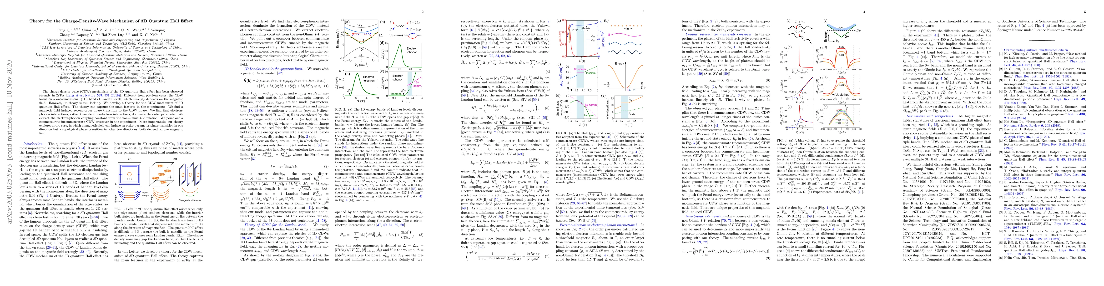 Thumbnail for Theory for the Charge-Density-Wave Mechanism of 3D Quantum Hall Effect