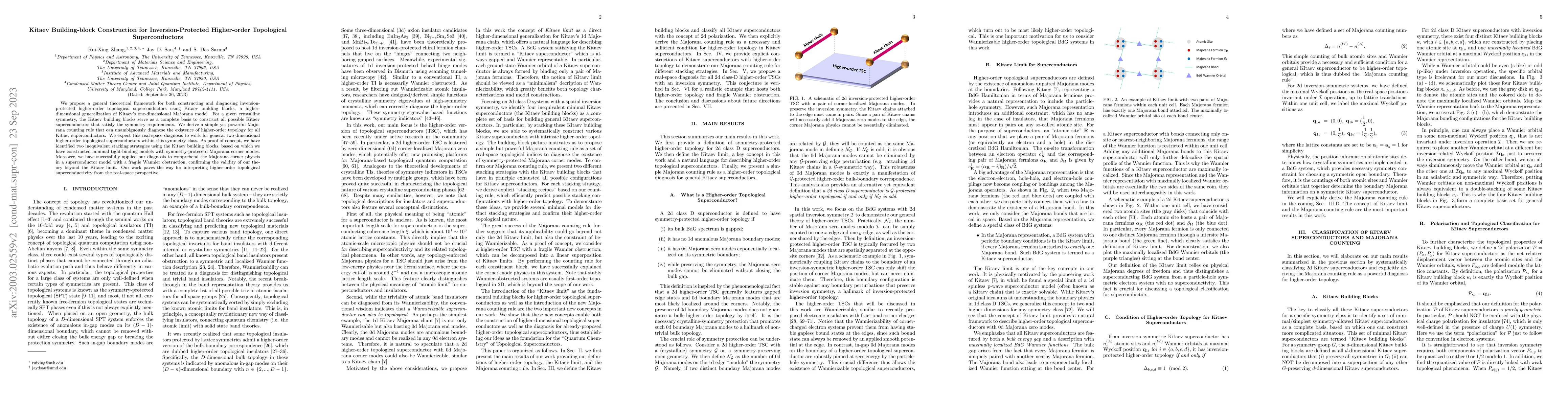 Thumbnail for Kitaev Building-block Construction for Inversion-Protected Higher-order
  Topological Superconductors