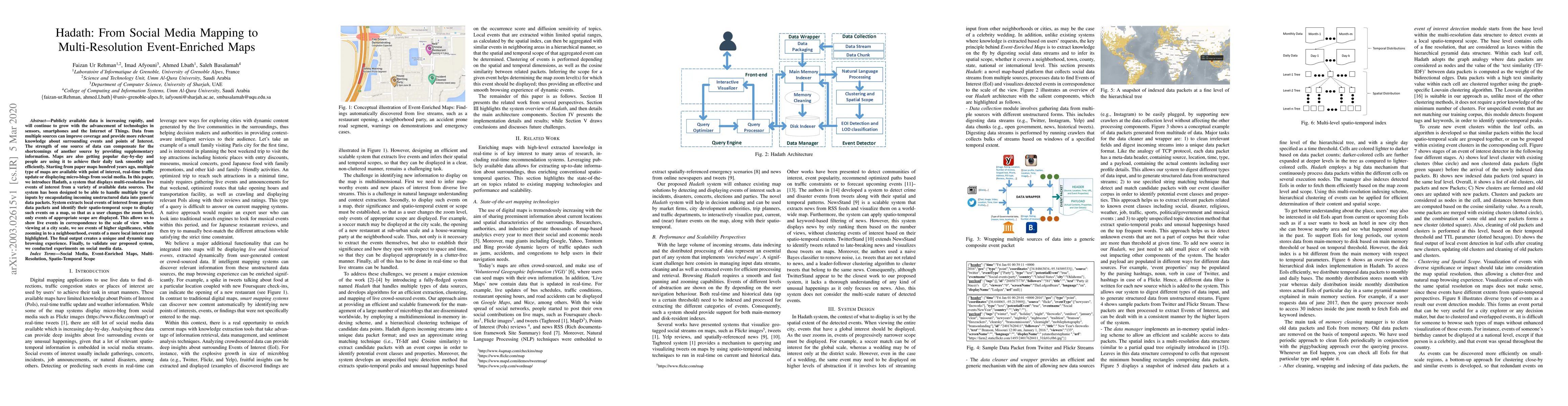 Thumbnail for Hadath: From Social Media Mapping to Multi-Resolution Event-Enriched
  Maps