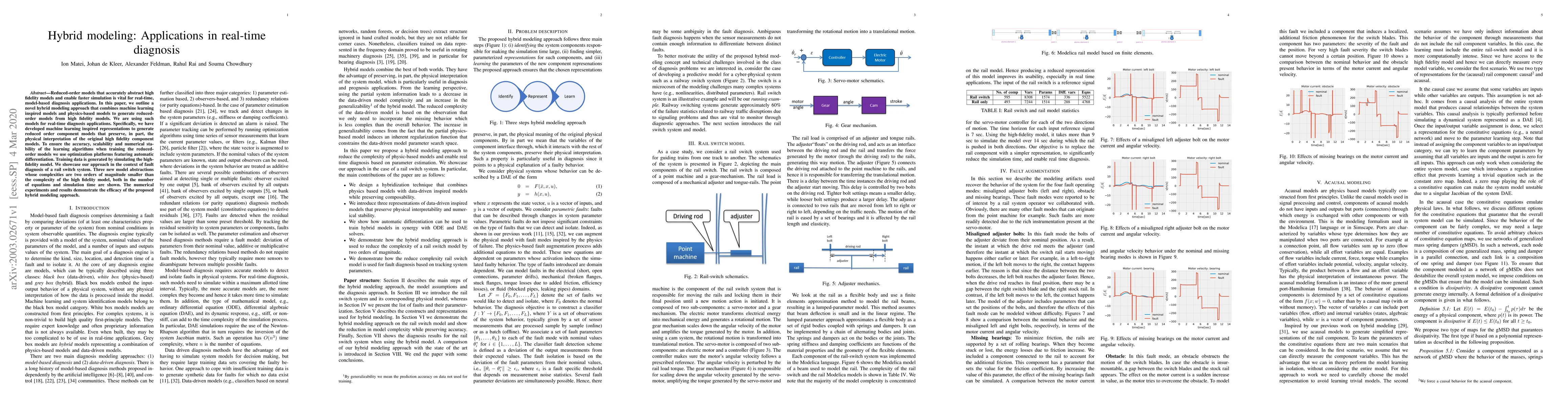 Thumbnail for Hybrid modeling: Applications in real-time diagnosis