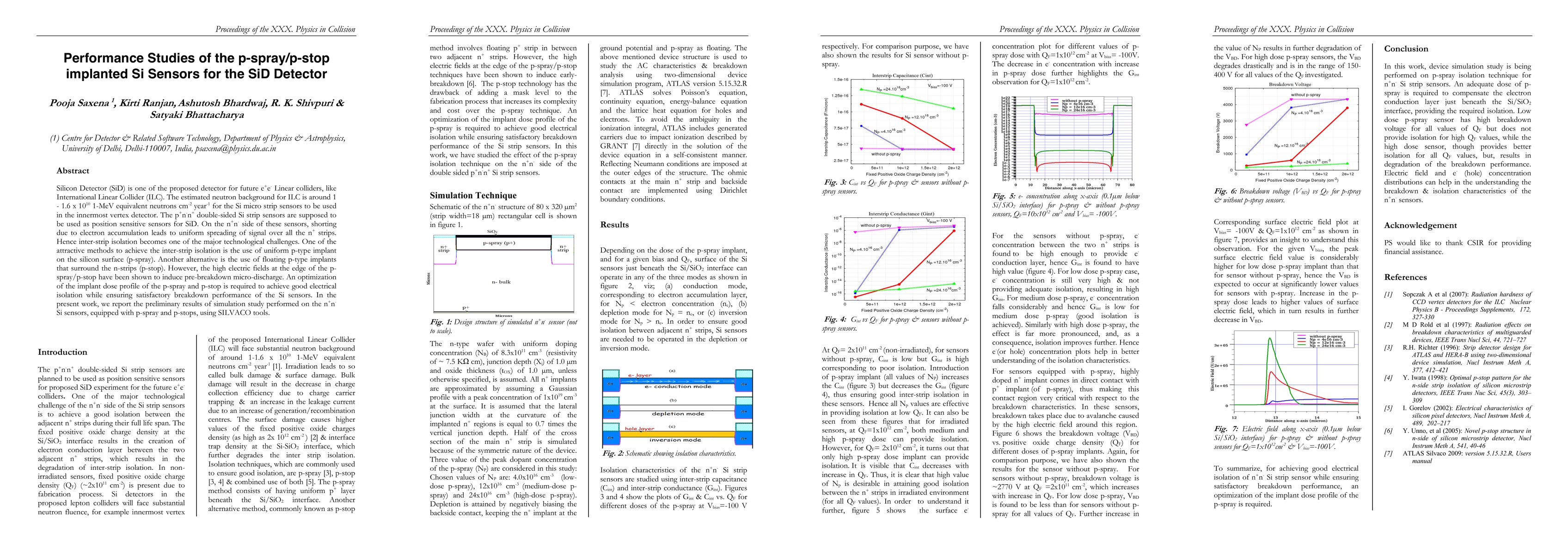 Thumbnail for Performance Studies of the p-spray/p-stop implanted Si Sensors for the
  SiD Detector