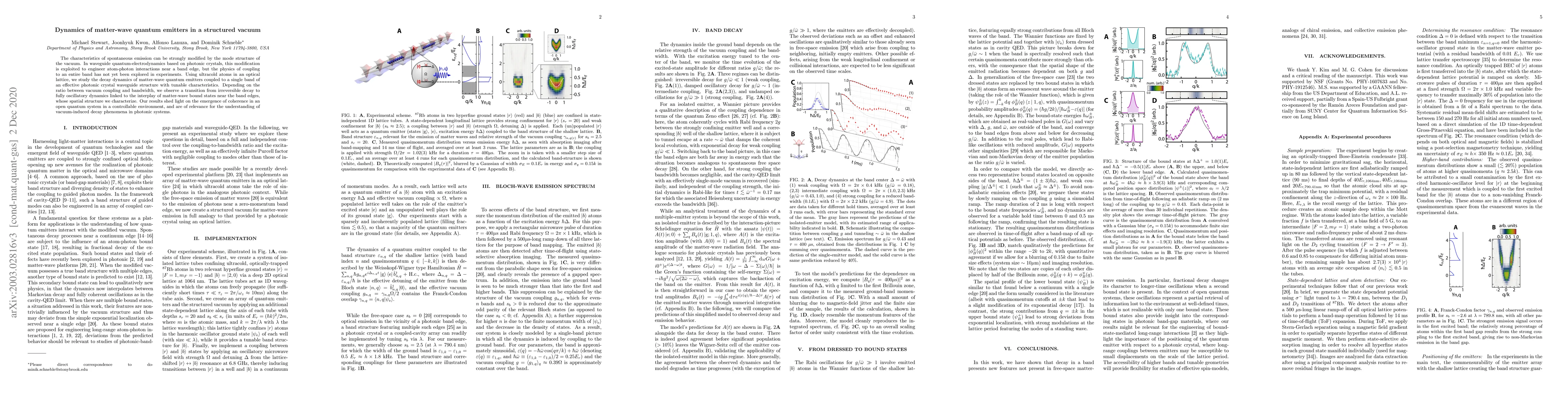 Thumbnail for Dynamics of Matter-Wave Quantum Emitters in a Structured Vacuum