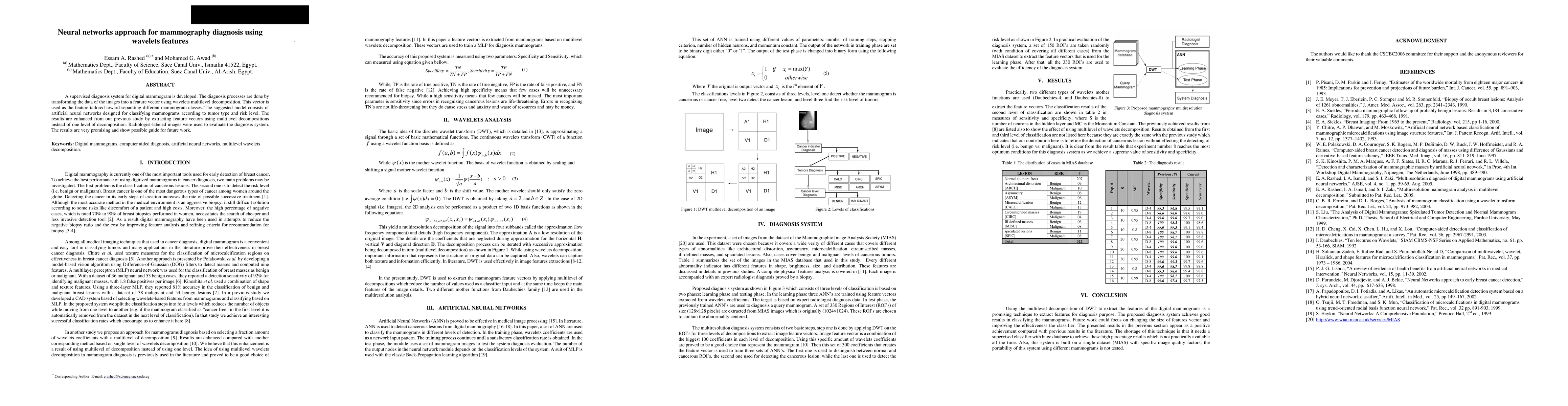Thumbnail for Neural networks approach for mammography diagnosis using wavelets
  features