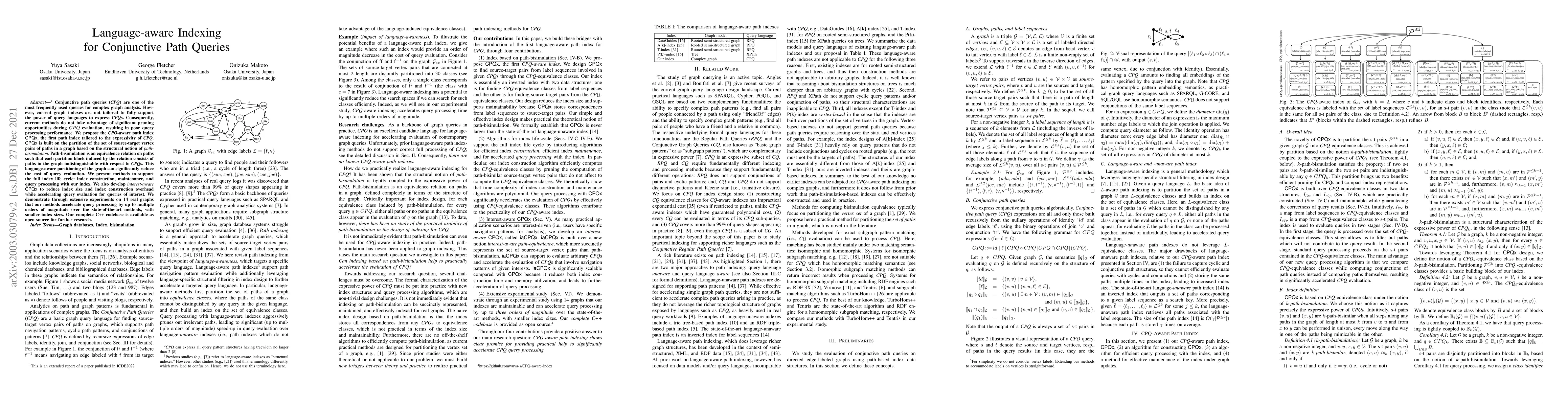 Thumbnail for Language-aware Indexing for Conjunctive Path Queries