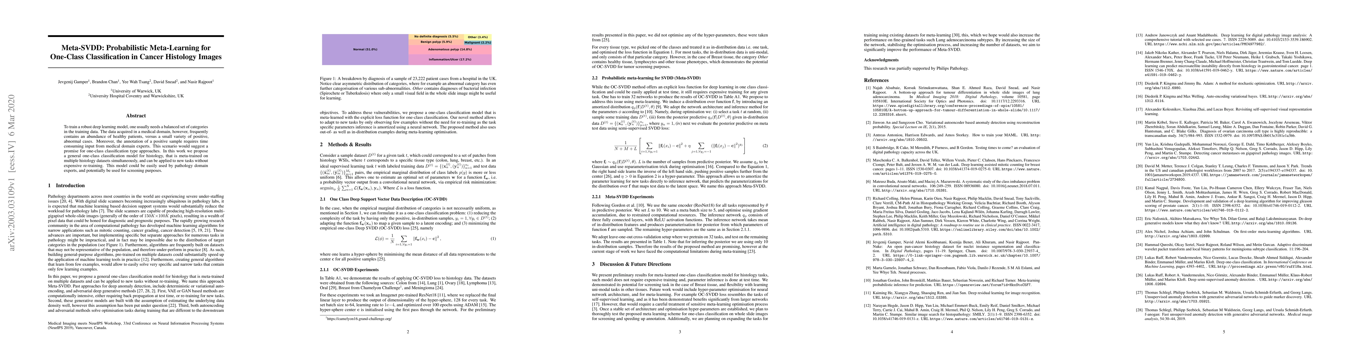 Thumbnail for Meta-SVDD: Probabilistic Meta-Learning for One-Class Classification in
  Cancer Histology Images