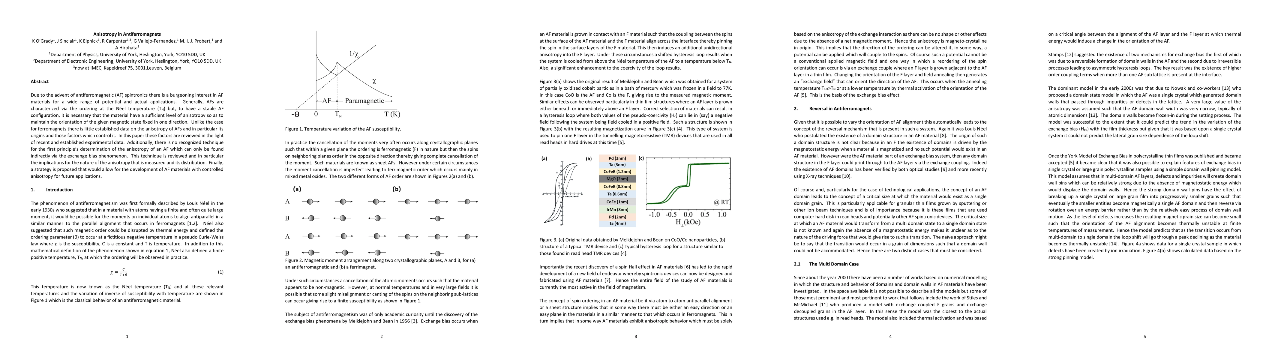 Thumbnail for Anisotropy in Antiferromagnets