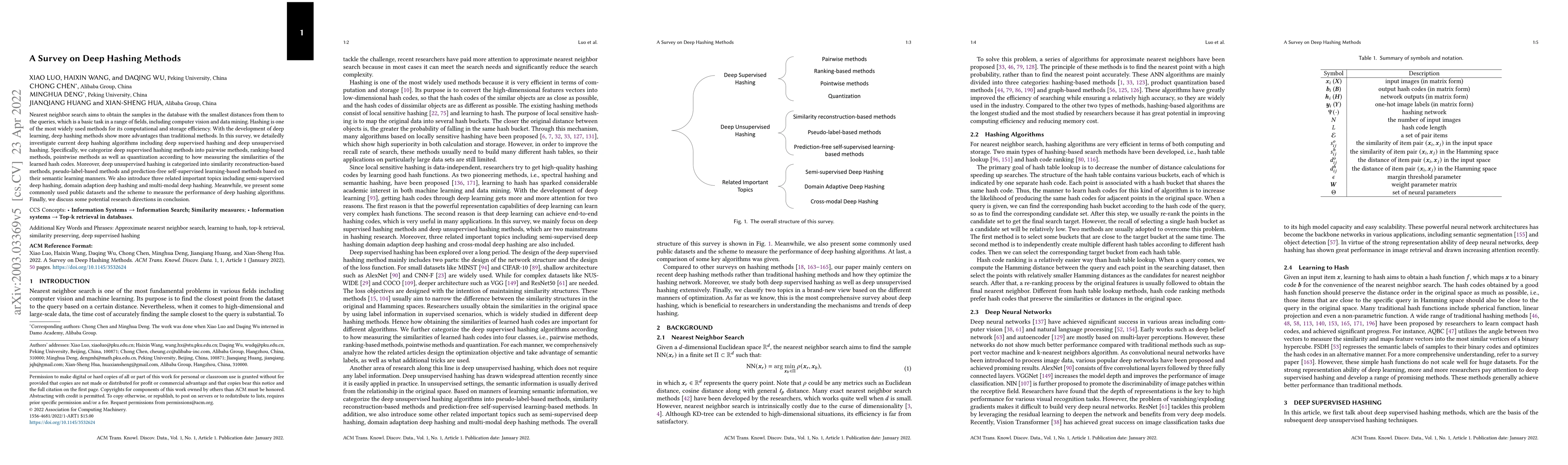 Thumbnail for A Survey on Deep Hashing Methods