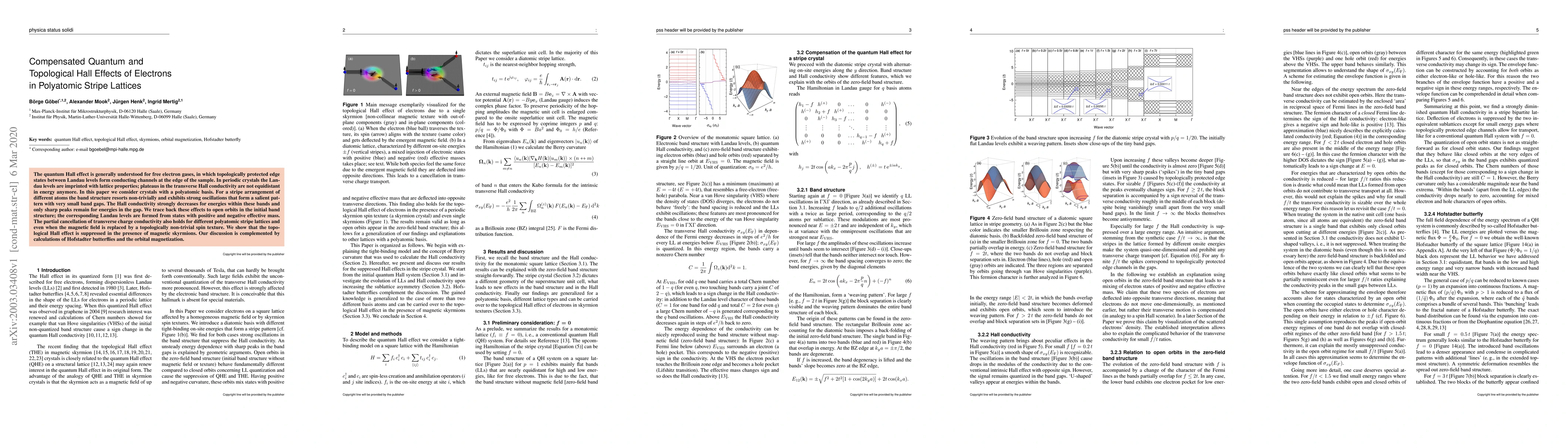 Thumbnail for Compensated Quantum and Topological Hall Effects of Electrons in
  Polyatomic Stripe Lattices