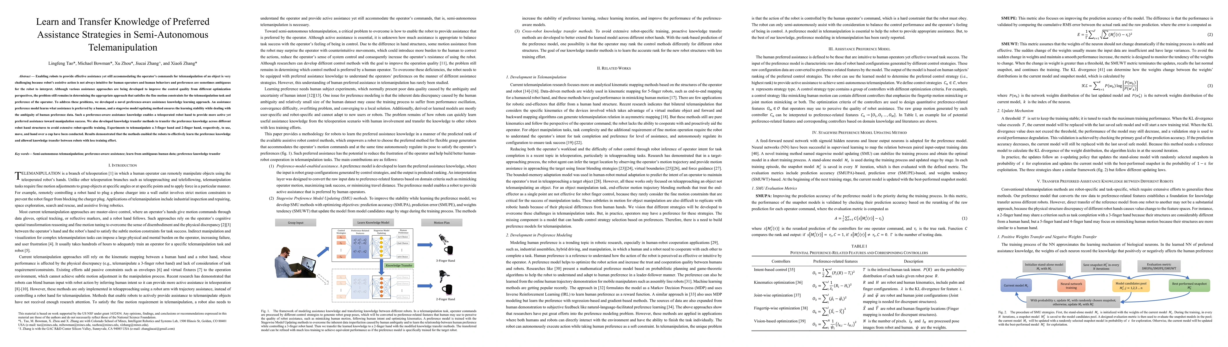 Thumbnail for Learn and Transfer Knowledge of Preferred Assistance Strategies in
  Semi-autonomous Telemanipulation