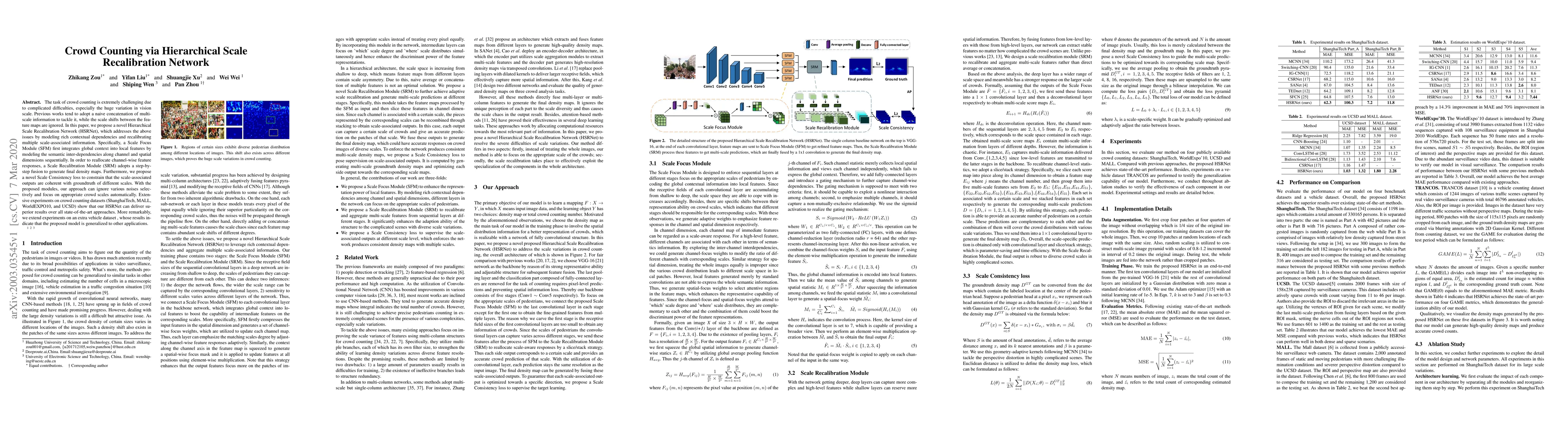 Thumbnail for Crowd Counting via Hierarchical Scale Recalibration Network