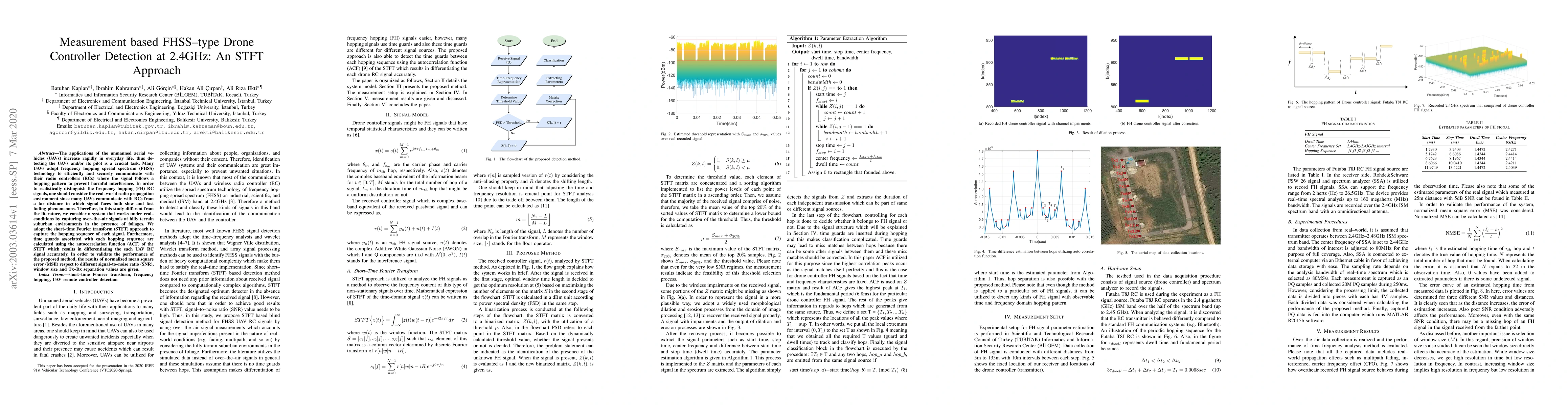 Thumbnail for Measurement based FHSS-type Drone Controller Detection at 2.4GHz: An
  STFT Approach