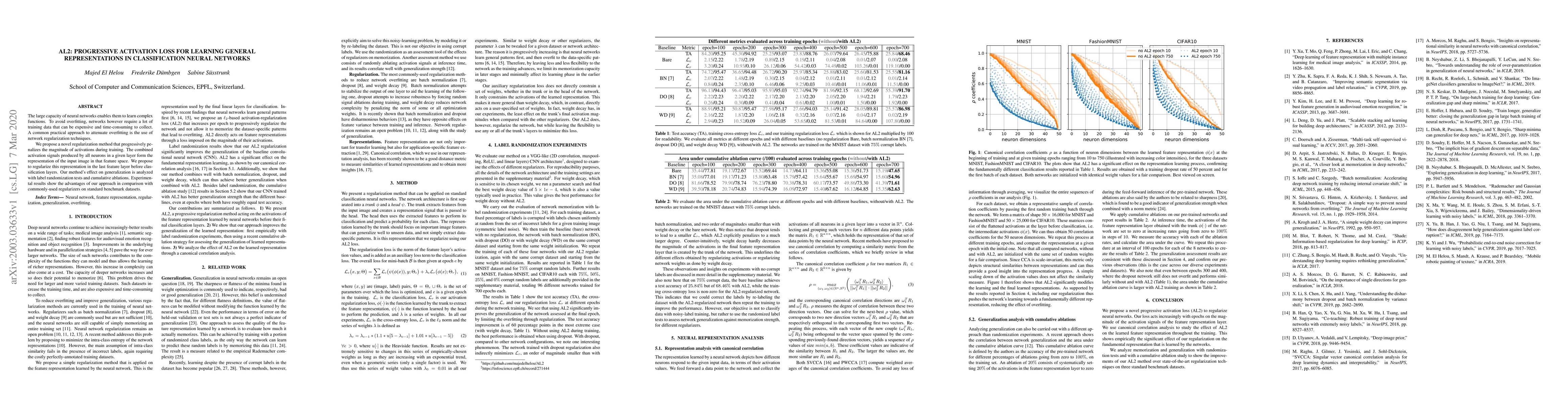 Thumbnail for AL2: Progressive Activation Loss for Learning General Representations in
  Classification Neural Networks