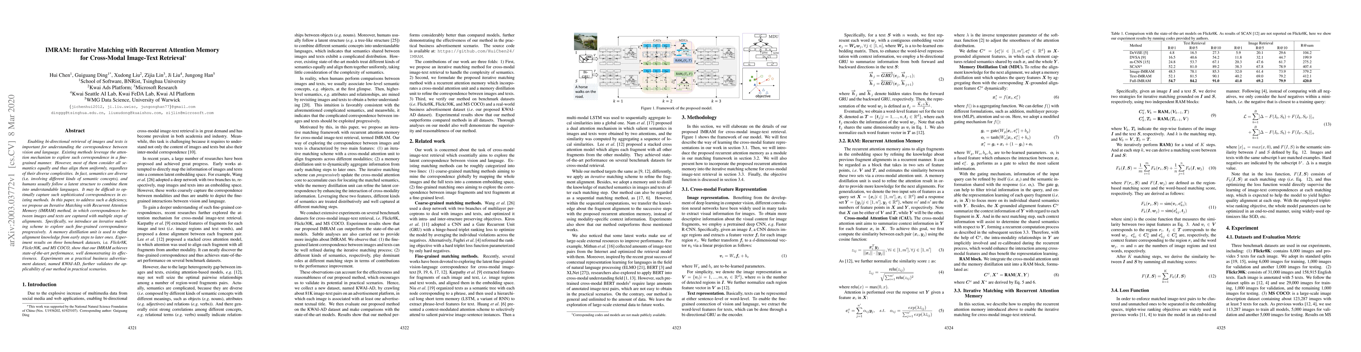 Thumbnail for IMRAM: Iterative Matching with Recurrent Attention Memory for
  Cross-Modal Image-Text Retrieval