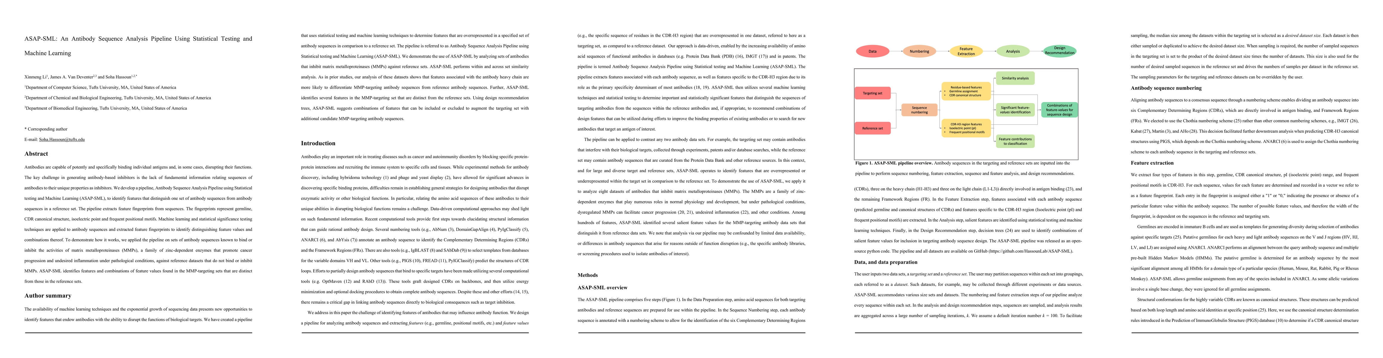 Thumbnail for ASAP-SML: An Antibody Sequence Analysis Pipeline Using Statistical
  Testing and Machine Learning