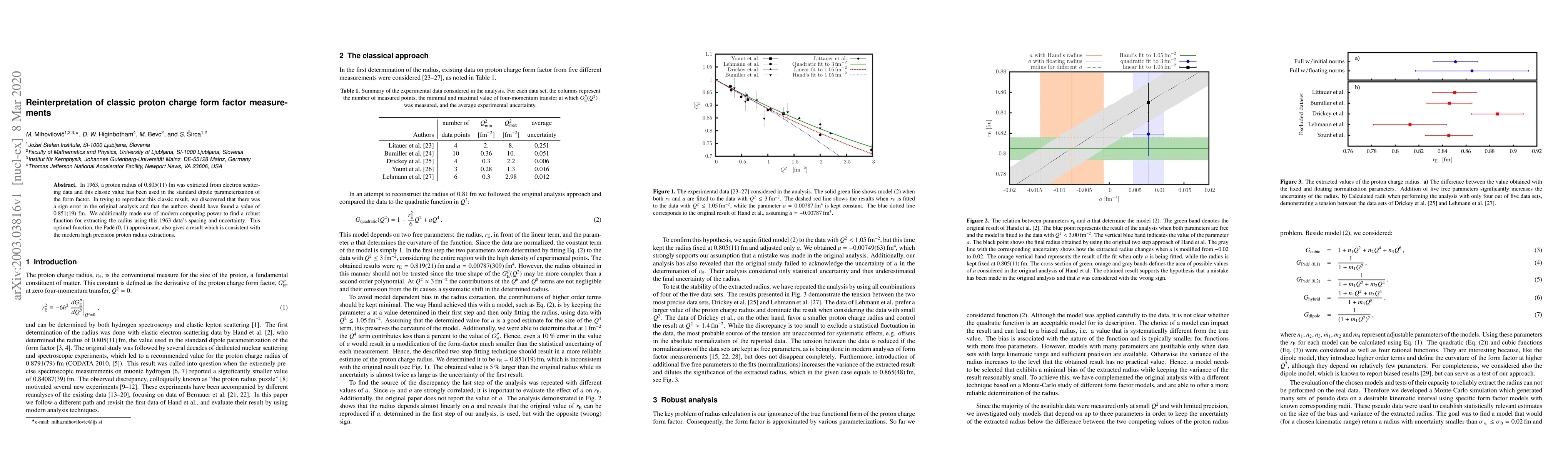 Thumbnail for Reinterpretation of classic proton charge form factor measurements