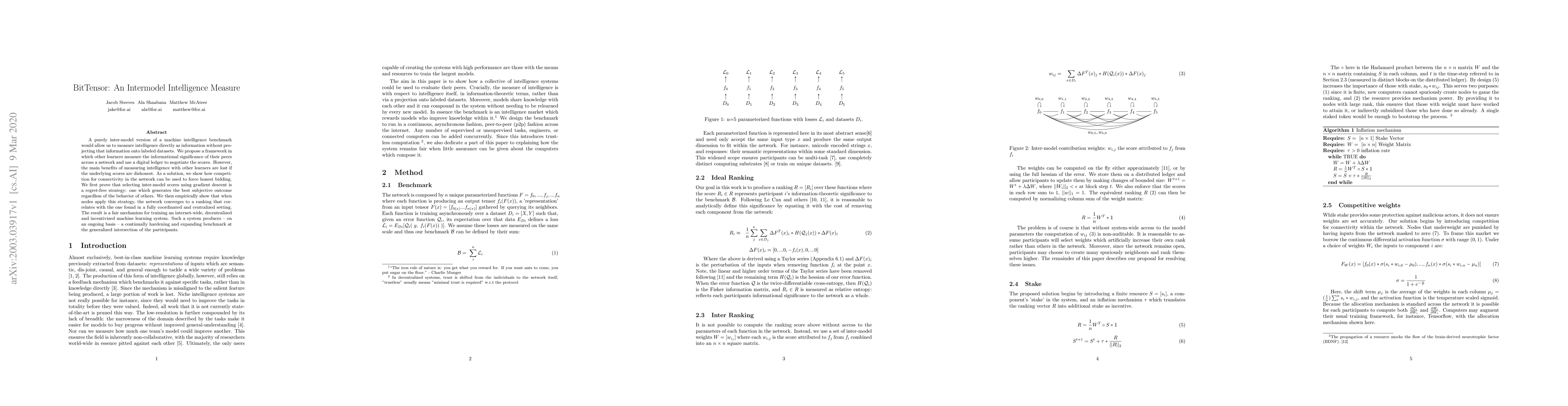 Thumbnail for BitTensor: A Peer-to-Peer Intelligence Market