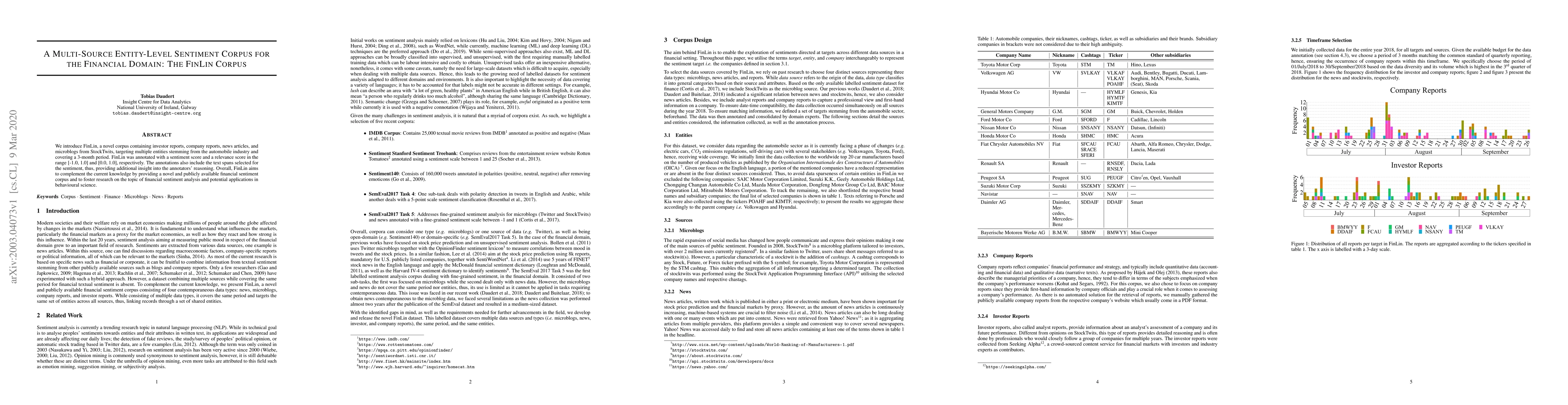 Thumbnail for A Multi-Source Entity-Level Sentiment Corpus for the Financial Domain:
  The FinLin Corpus