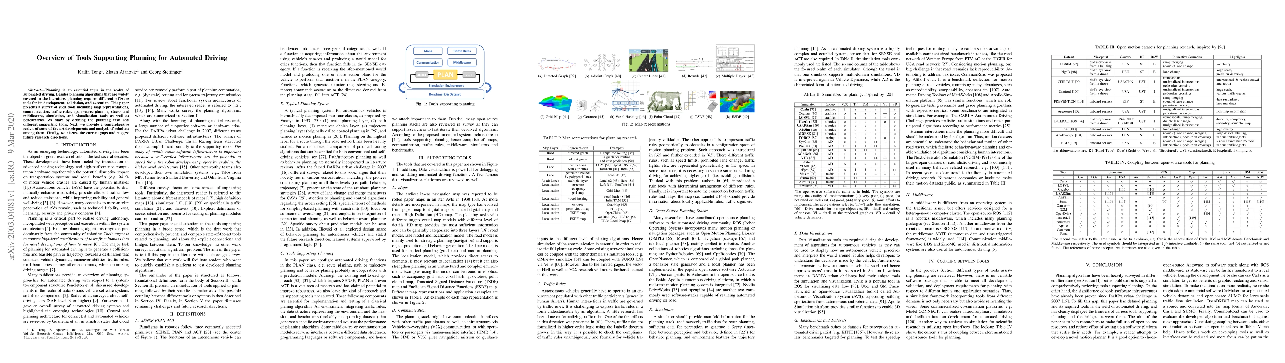 Thumbnail for Overview of Tools Supporting Planning for Automated Driving