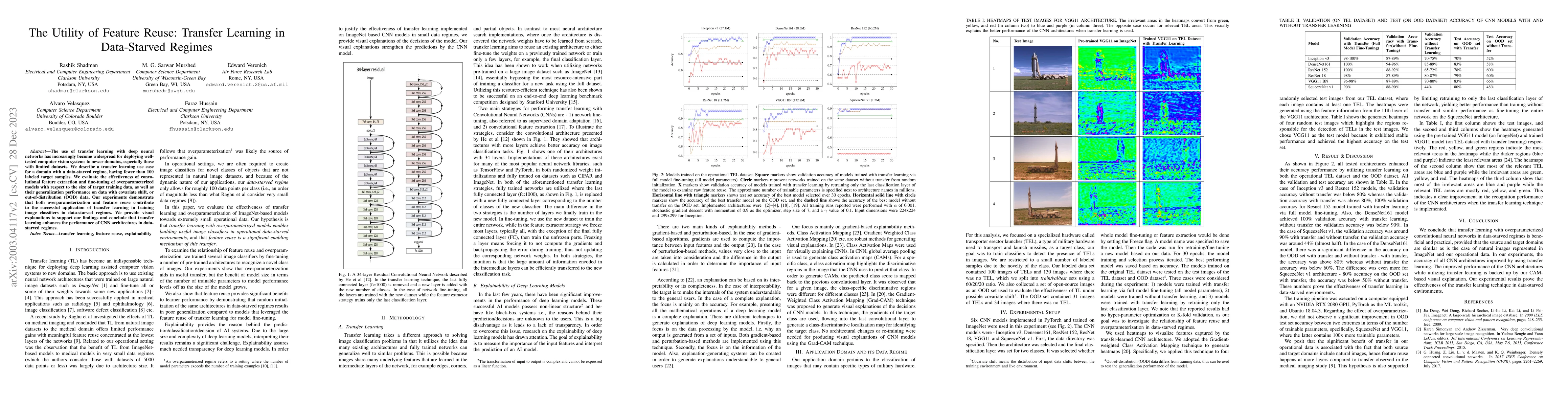 Thumbnail for The Utility of Feature Reuse: Transfer Learning in Data-Starved Regimes