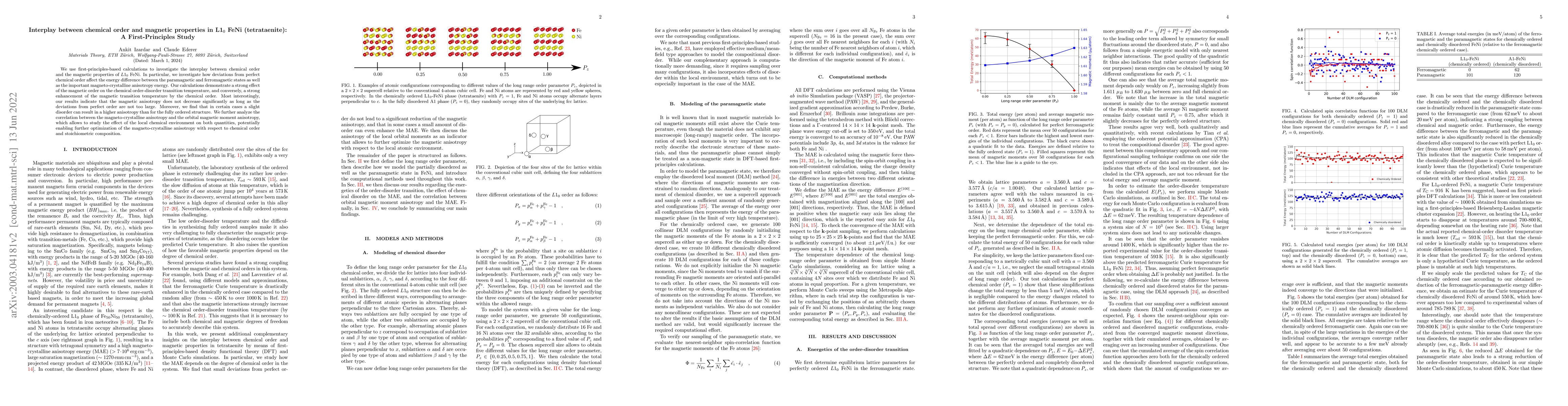 Thumbnail for Interplay between chemical order and magnetic properties in L1$_0$ FeNi
  (tetrataenite): A First-Principles Study