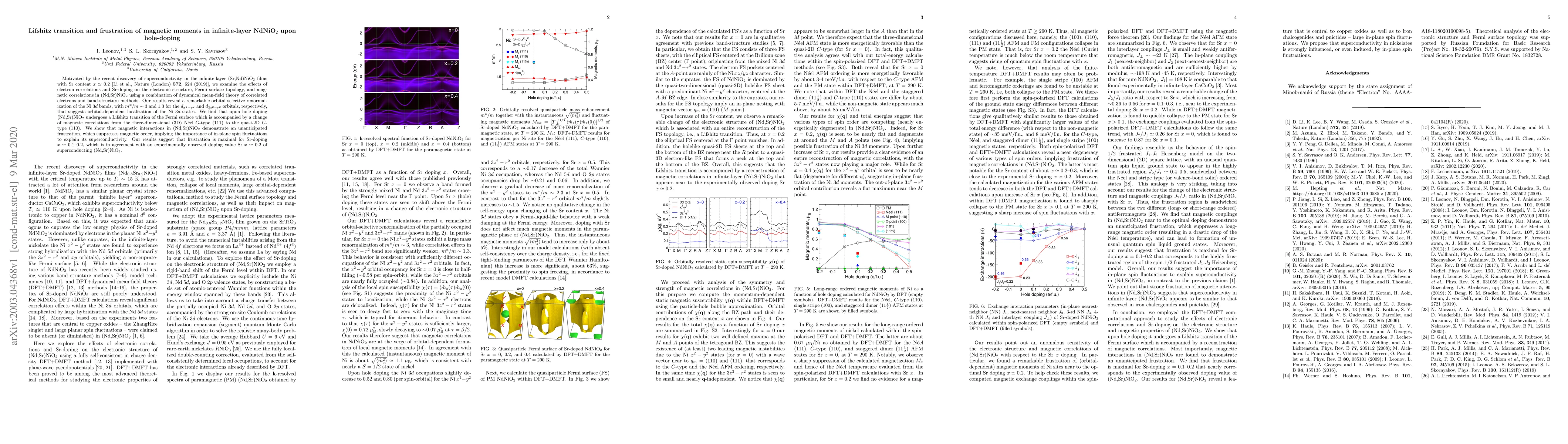 Thumbnail for Lifshitz transition and frustration of magnetic moments in
  infinite-layer NdNiO$_2$ upon hole-doping