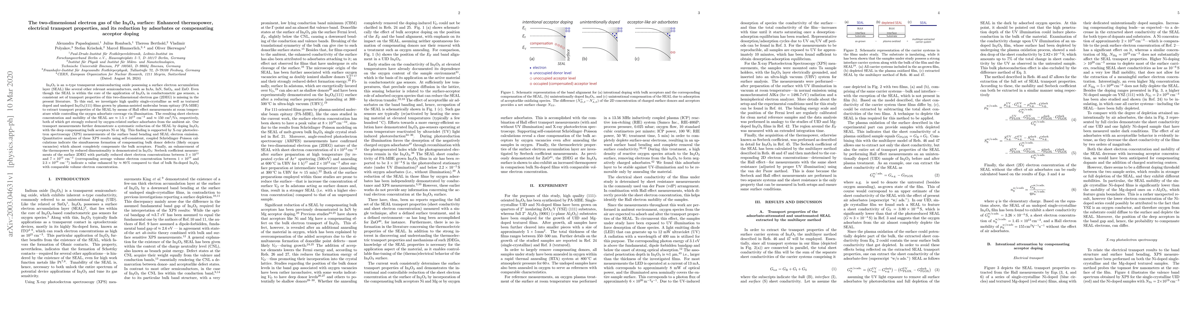 Thumbnail for The two-dimensional electron gas of the In2O3 surface: Enhanced
  thermopower, electrical transport properties, and its reduction by adsorbates
  or compensating acceptor doping