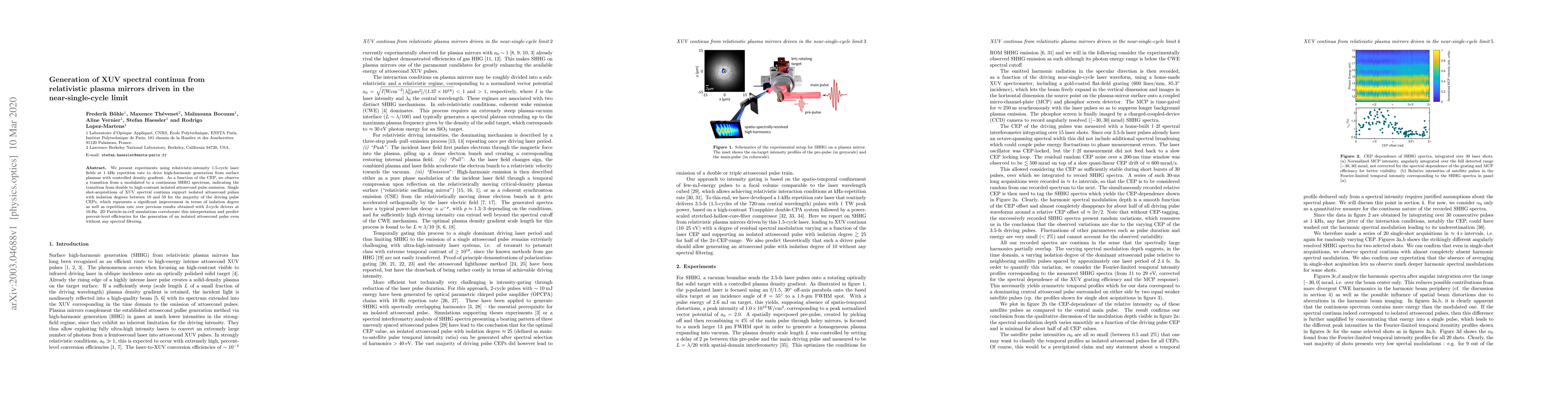 Thumbnail for Generation of XUV spectral continua from relativistic plasma mirrors
  driven in the near-single-cycle limit