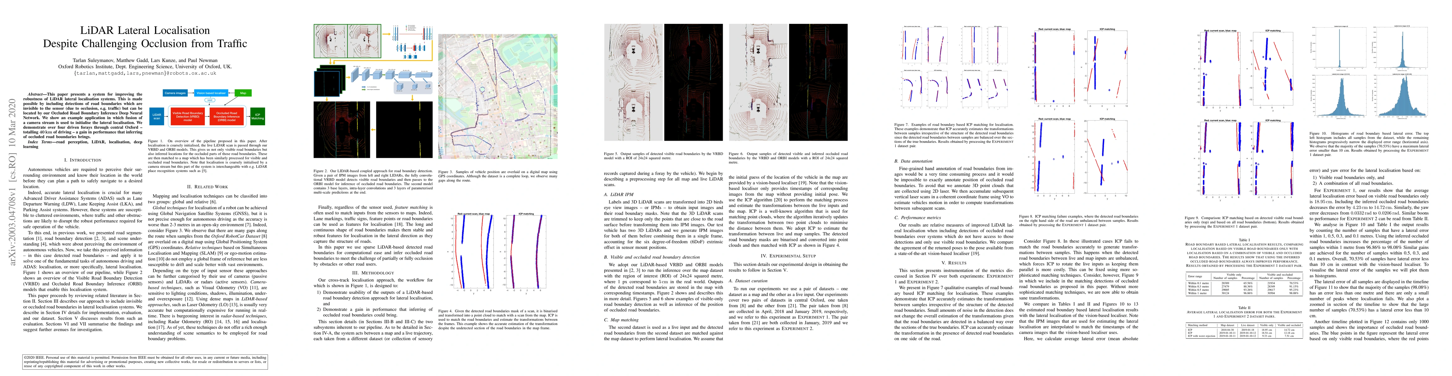 Thumbnail for LiDAR Lateral Localisation Despite Challenging Occlusion from Traffic