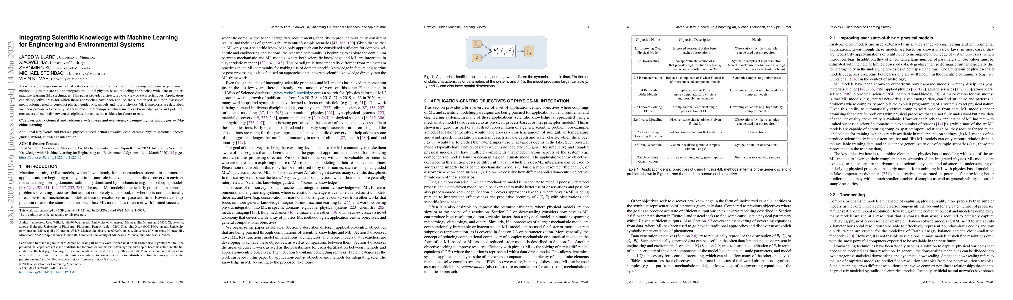 Thumbnail for Integrating Scientific Knowledge with Machine Learning for Engineering
  and Environmental Systems