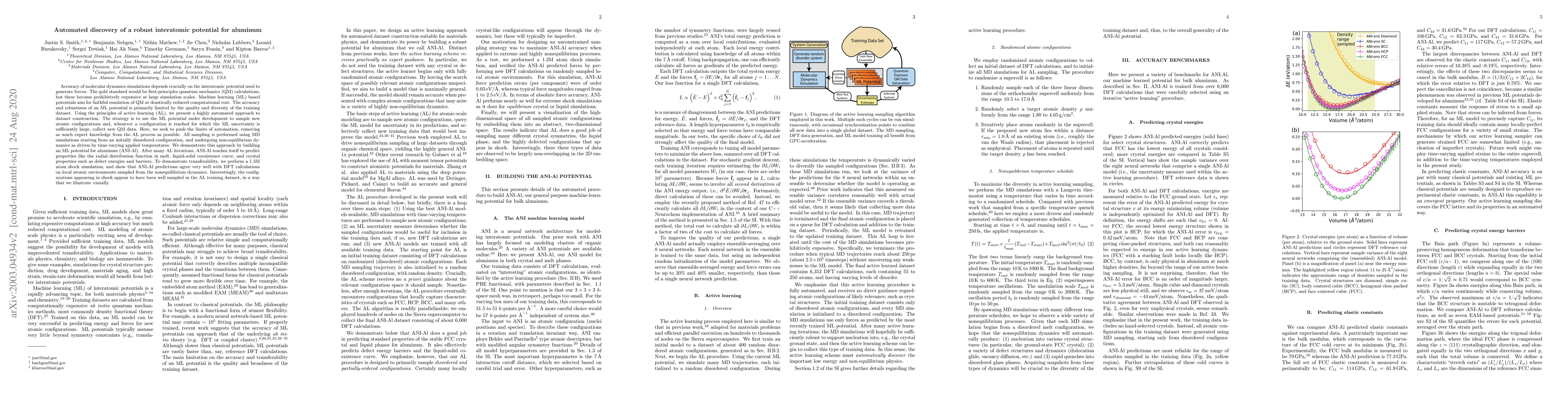 Thumbnail for Automated discovery of a robust interatomic potential for aluminum