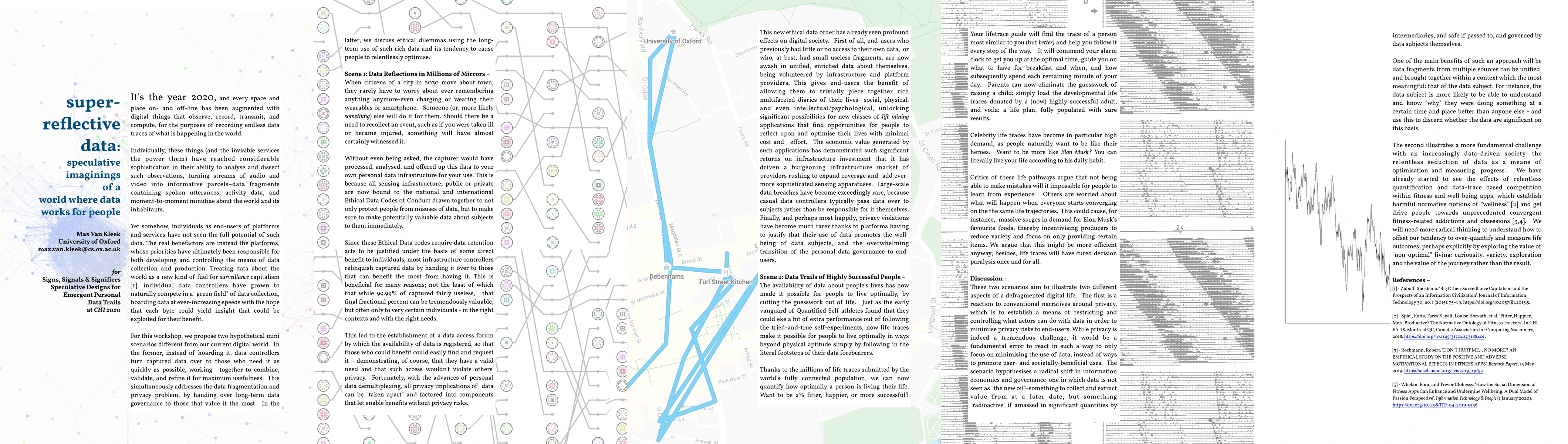 Thumbnail for Super-reflective Data: Speculative Imaginings of a World Where Data
  Works for People