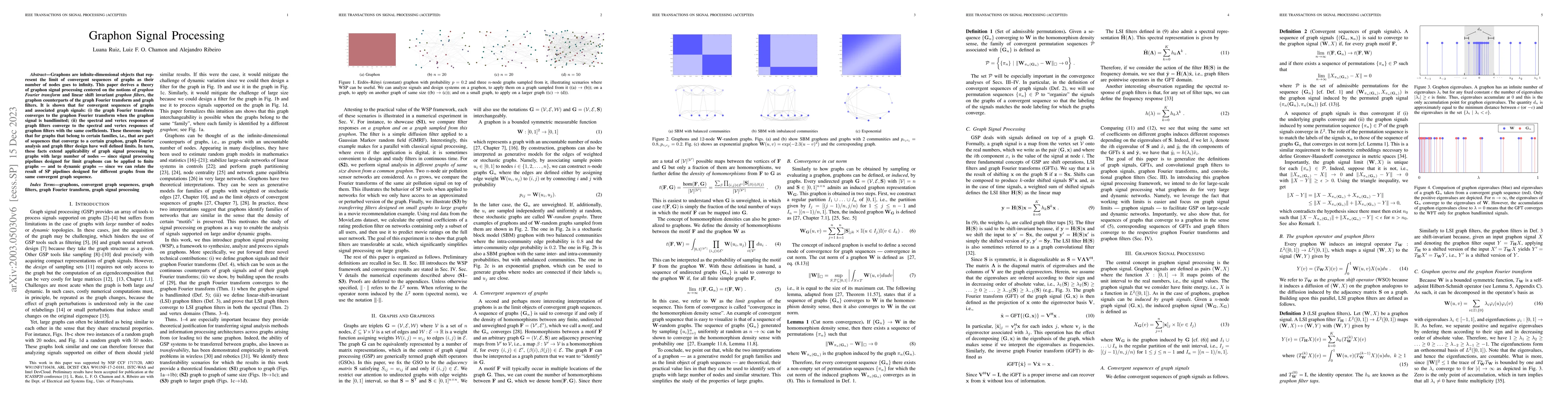 Thumbnail for Graphon Signal Processing