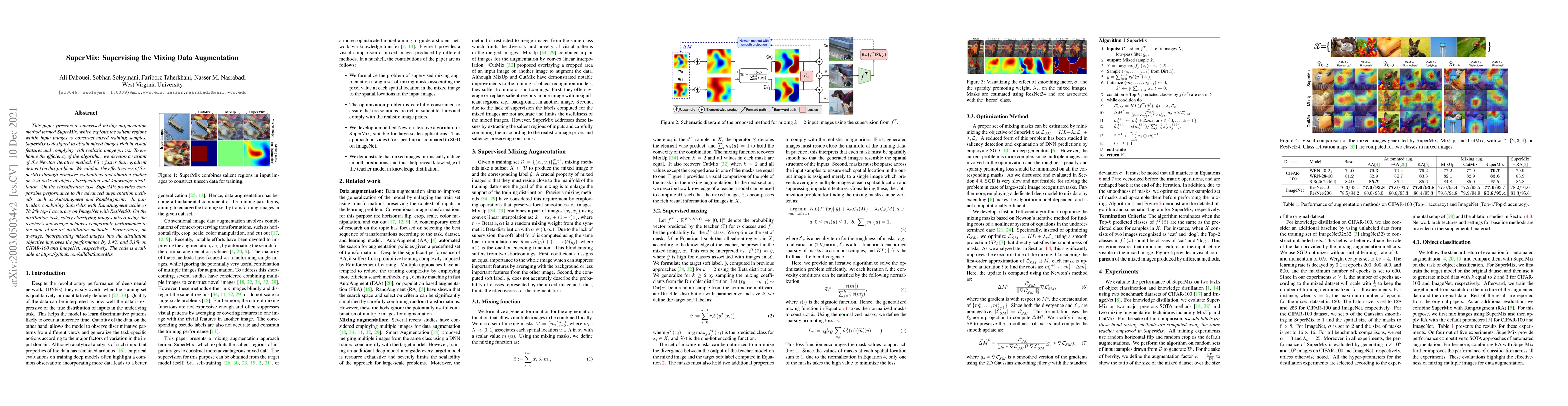 Thumbnail for SuperMix: Supervising the Mixing Data Augmentation