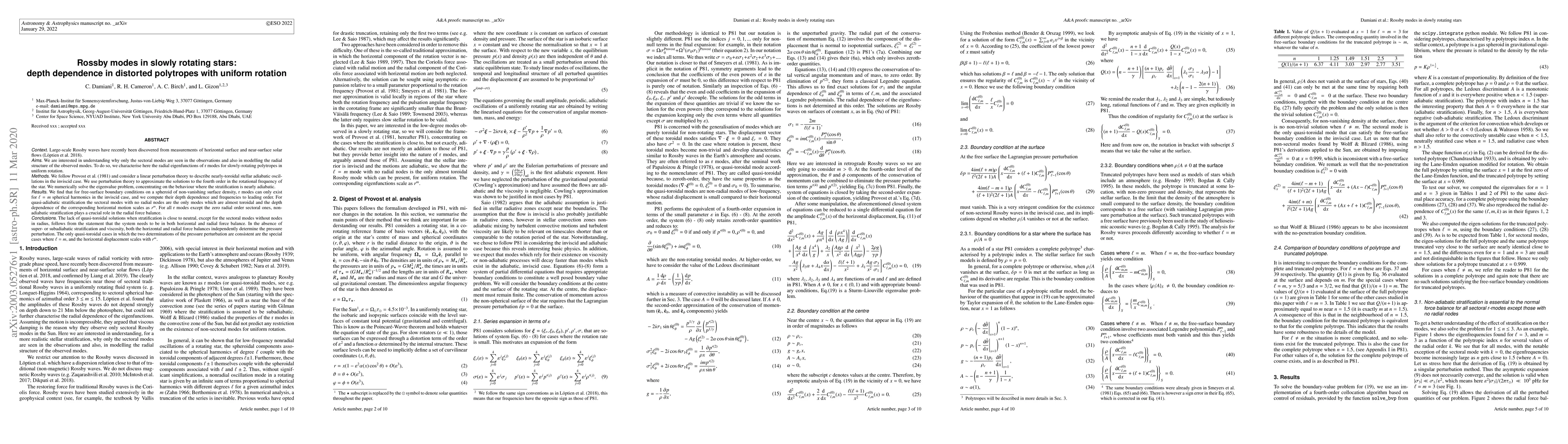 Thumbnail for Rossby modes in slowly rotating stars: depth dependence in distorted
  polytropes with uniform rotation