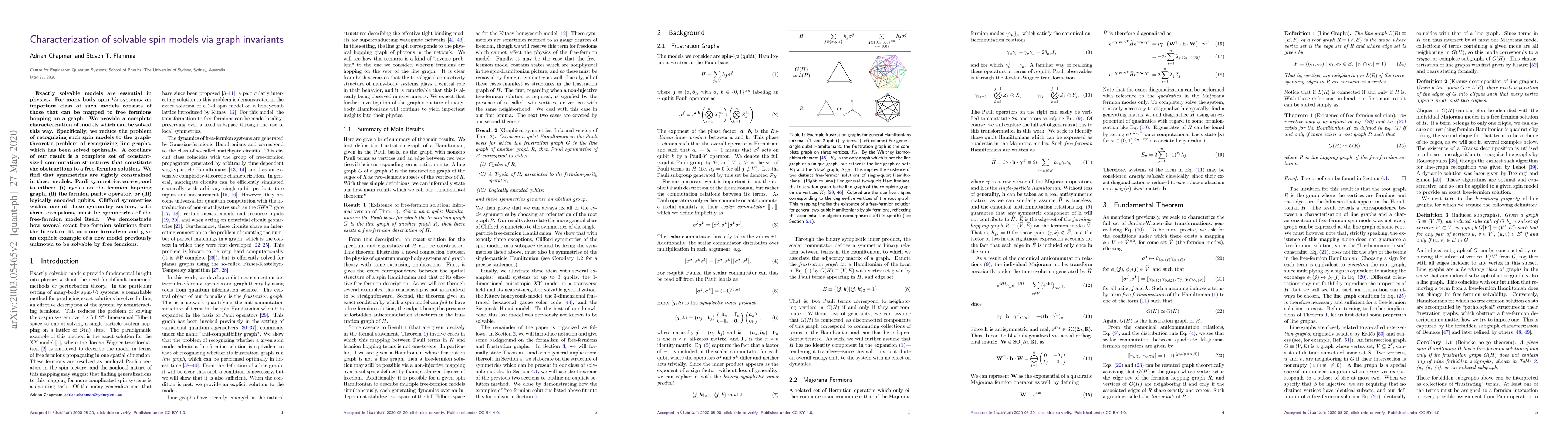 Thumbnail for Characterization of solvable spin models via graph invariants