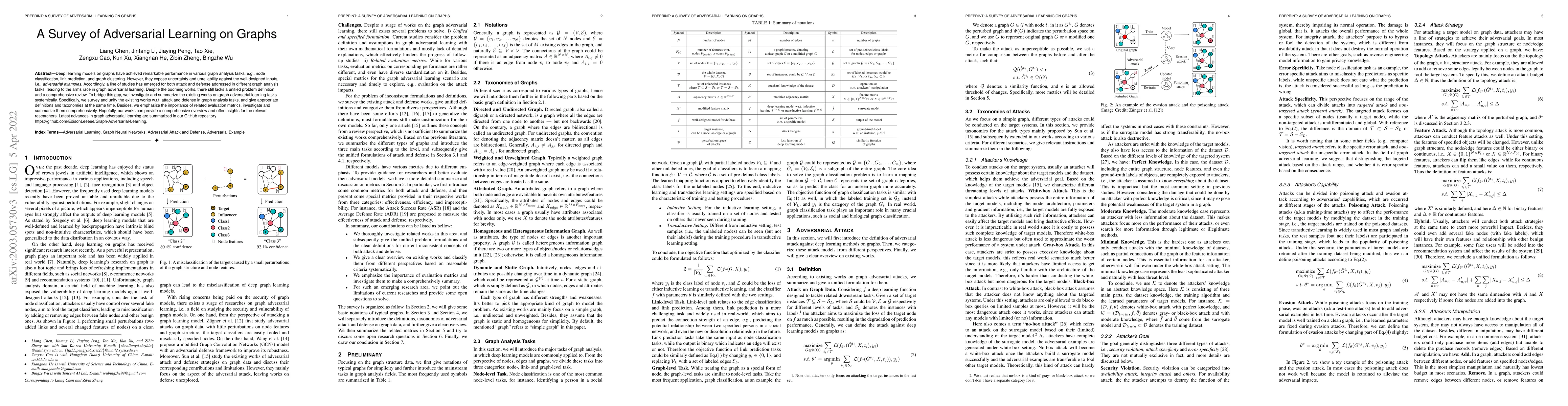 Thumbnail for A Survey of Adversarial Learning on Graphs