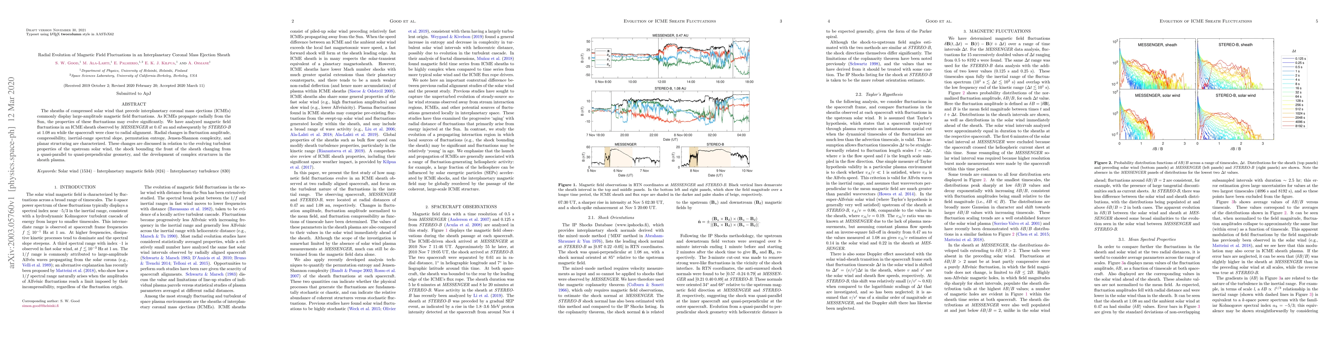 Thumbnail for Radial Evolution of Magnetic Field Fluctuations in an Interplanetary
  Coronal Mass Ejection Sheath