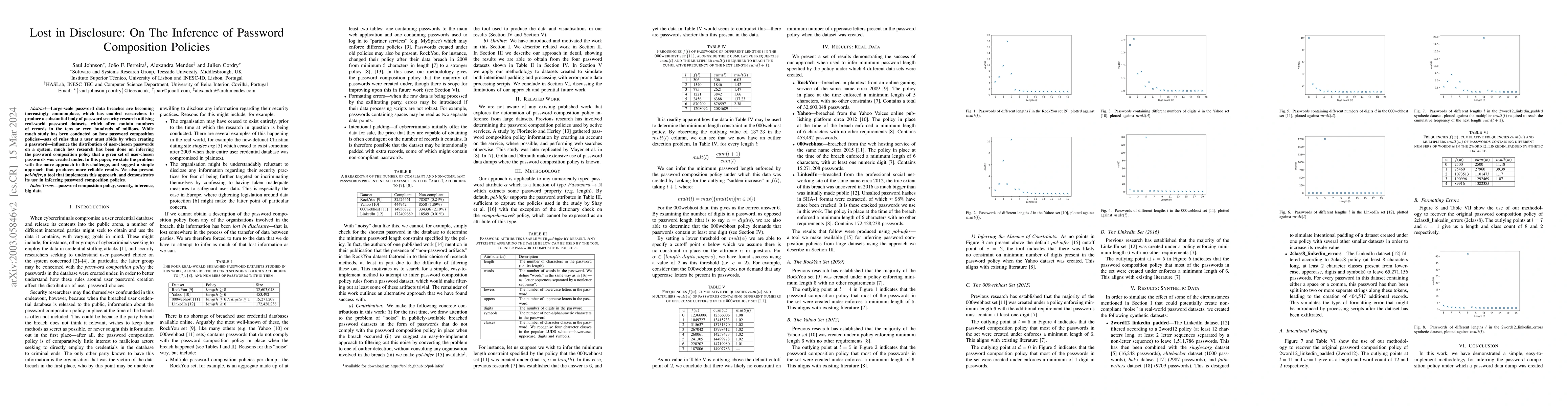 Thumbnail for Lost in Disclosure: On The Inference of Password Composition Policies