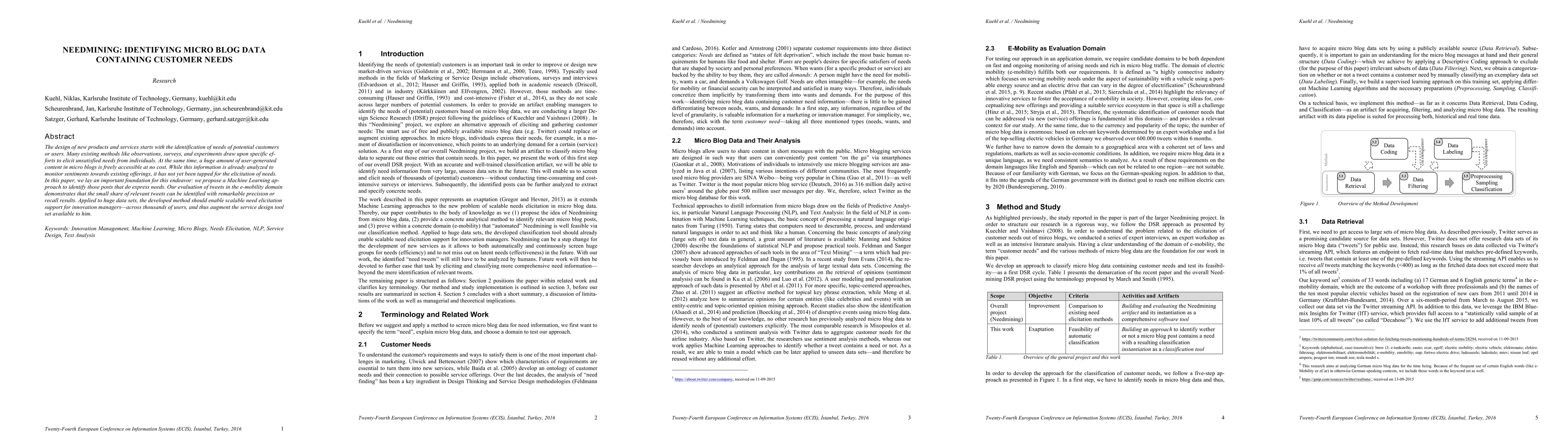 Thumbnail for Needmining: Identifying micro blog data containing customer needs