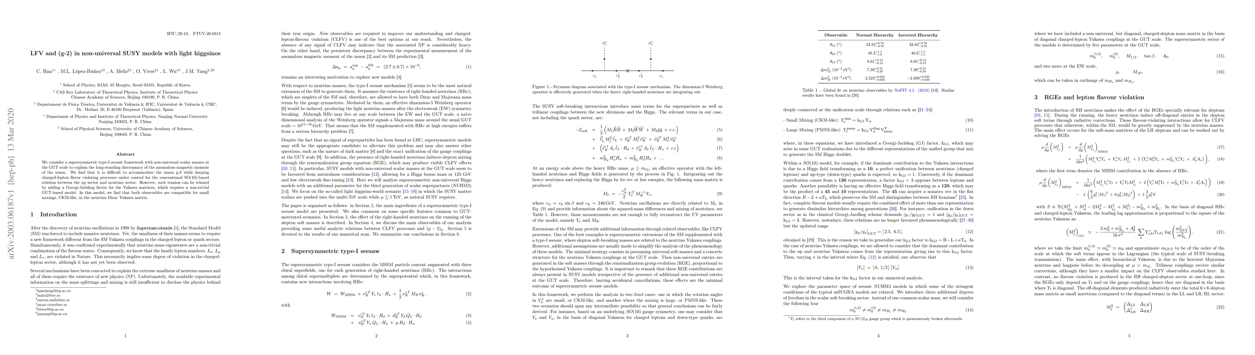Thumbnail for LFV and g-2 in non-universal SUSY models with light higgsinos