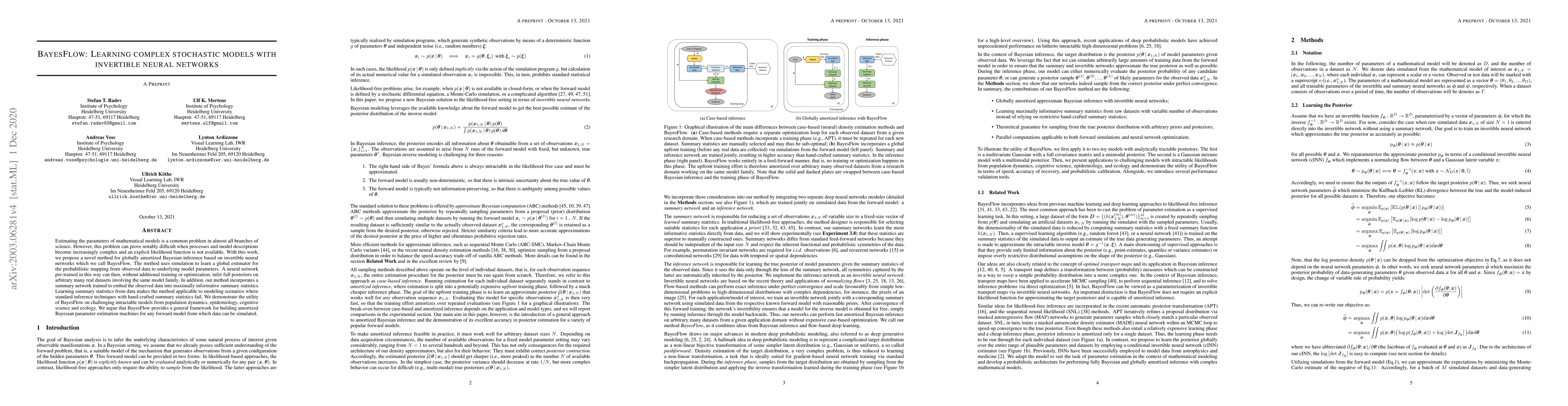 Thumbnail for BayesFlow: Learning complex stochastic models with invertible neural
  networks