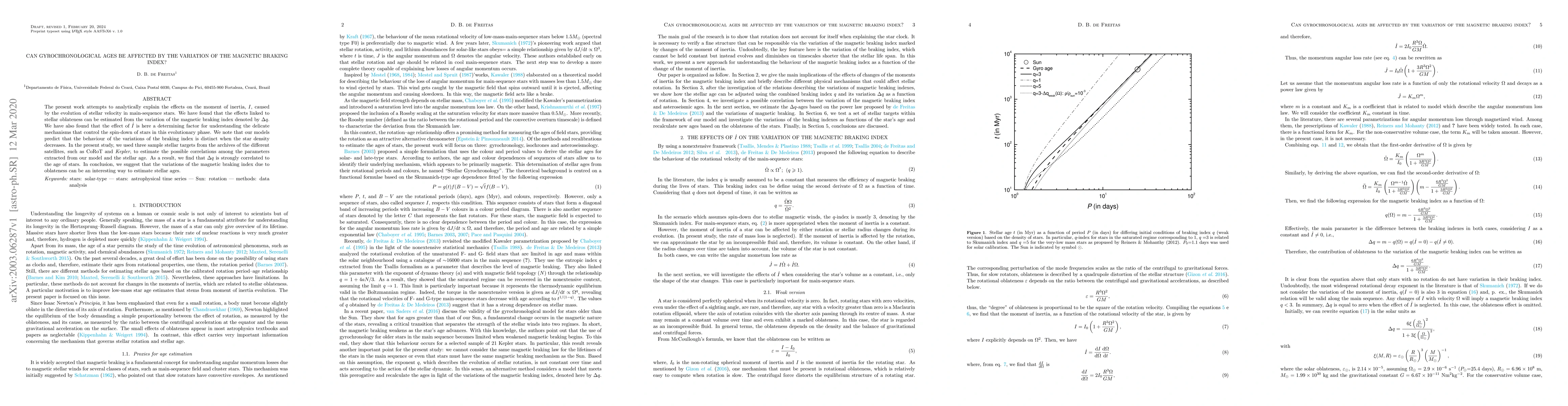 Thumbnail for Can gyrochronological ages be affected by the variation of the magnetic
  braking index?