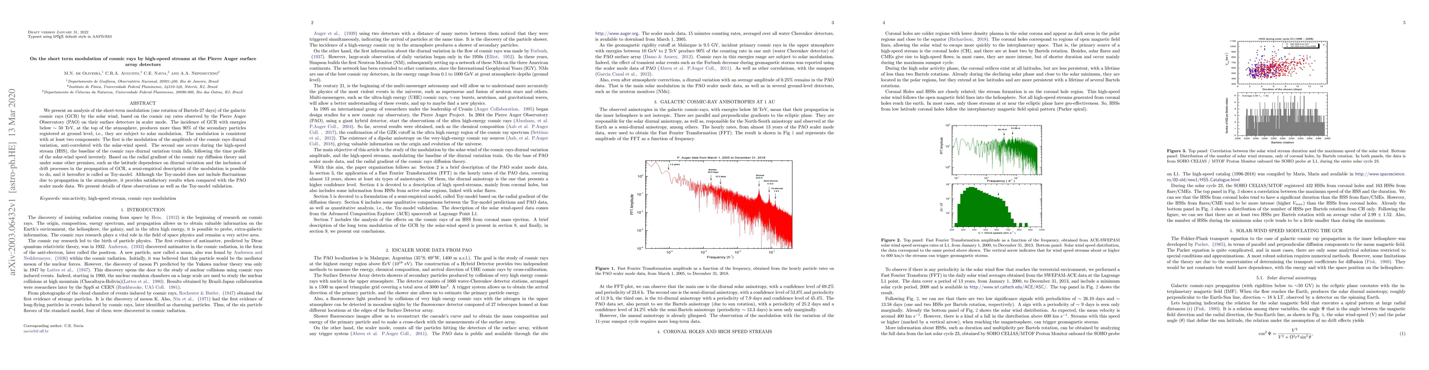 Thumbnail for On the short term modulation of cosmic rays by high-speed streams at the
  Pierre Auger surface array detectors