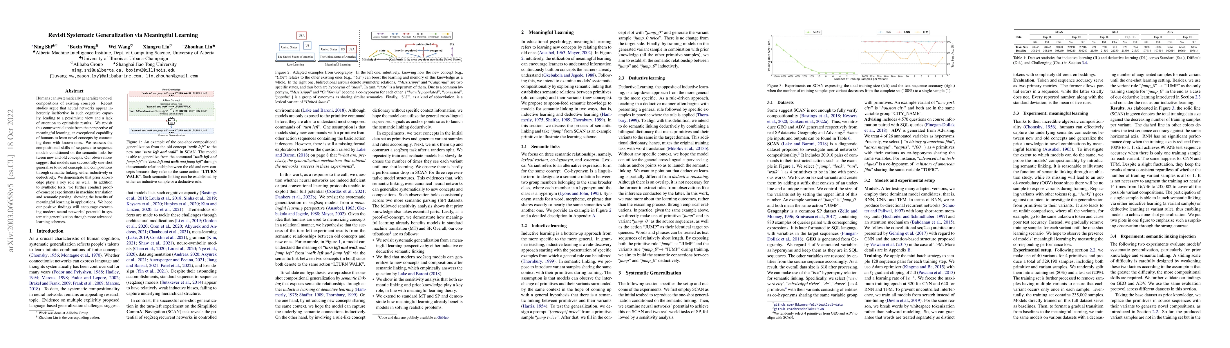 Thumbnail for Revisit Systematic Generalization via Meaningful Learning