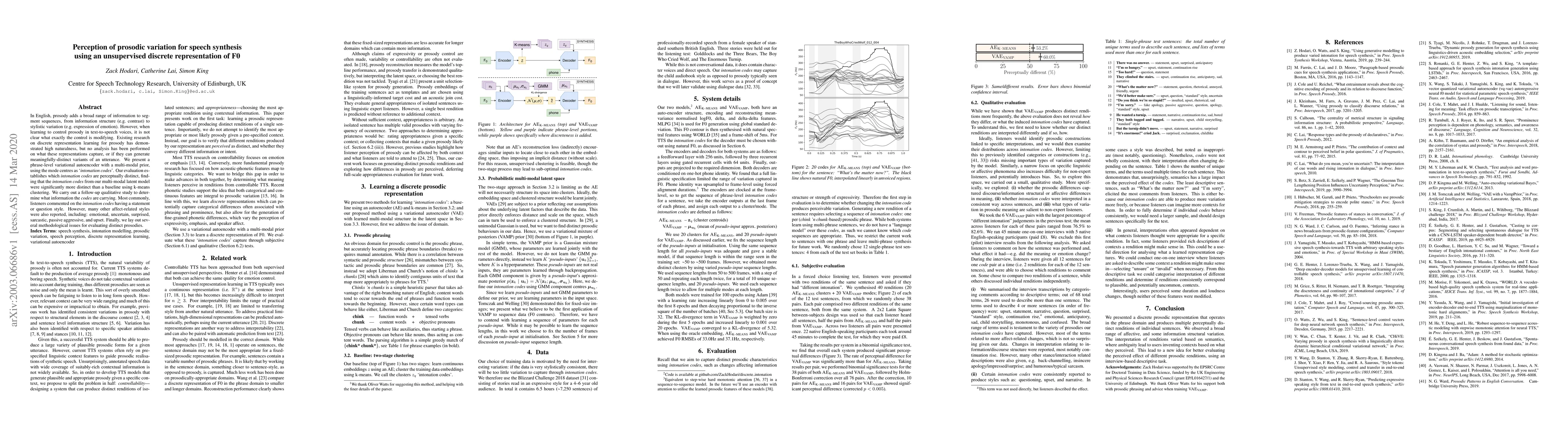 Thumbnail for Perception of prosodic variation for speech synthesis using an
  unsupervised discrete representation of F0