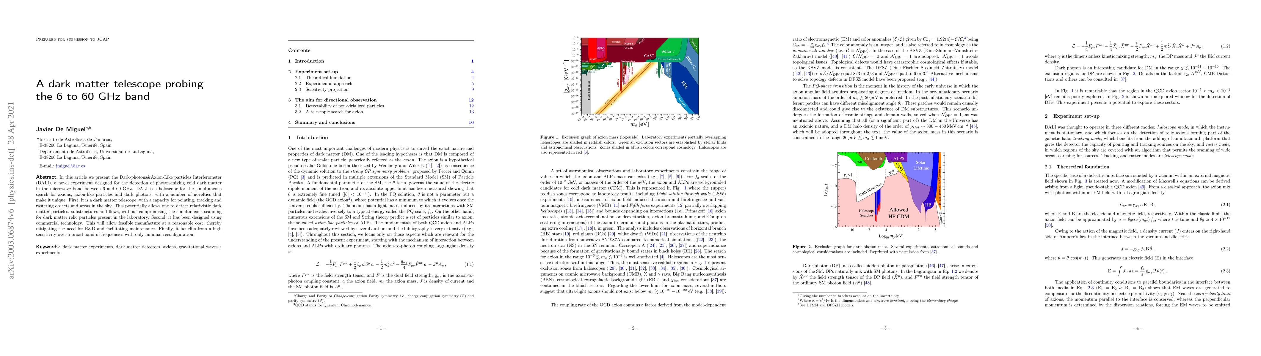 Thumbnail for A dark matter telescope probing the 6 to 60 GHz band