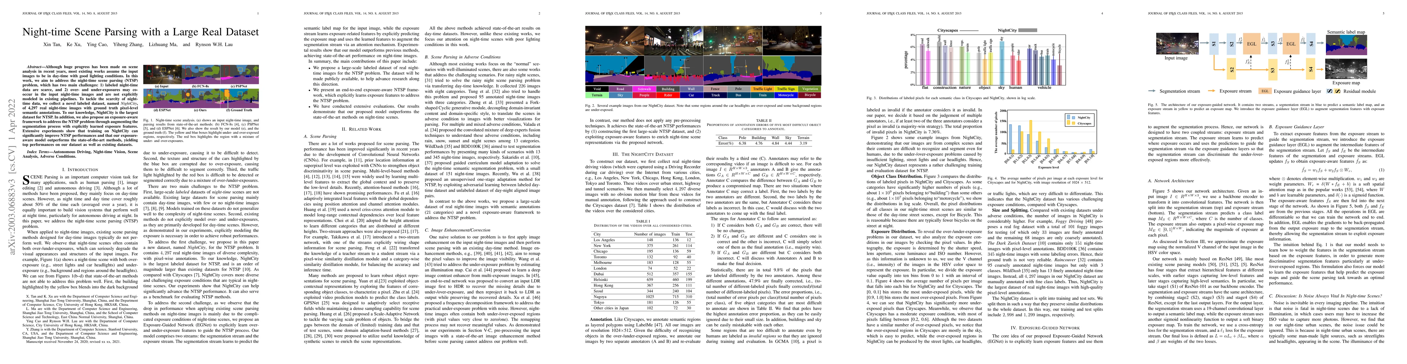 Thumbnail for Night-time Scene Parsing with a Large Real Dataset