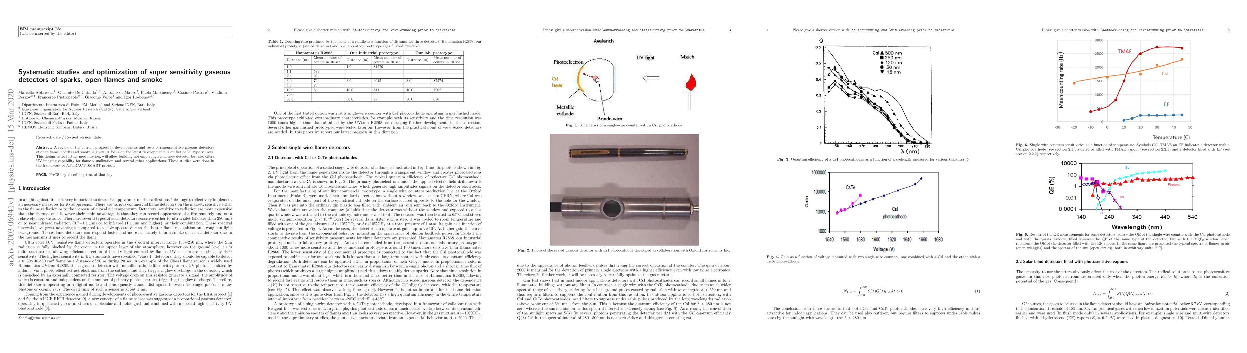 Thumbnail for Systematic studies and optimization of super sensitivity gaseous
  detectors of sparks, open flames and smoke