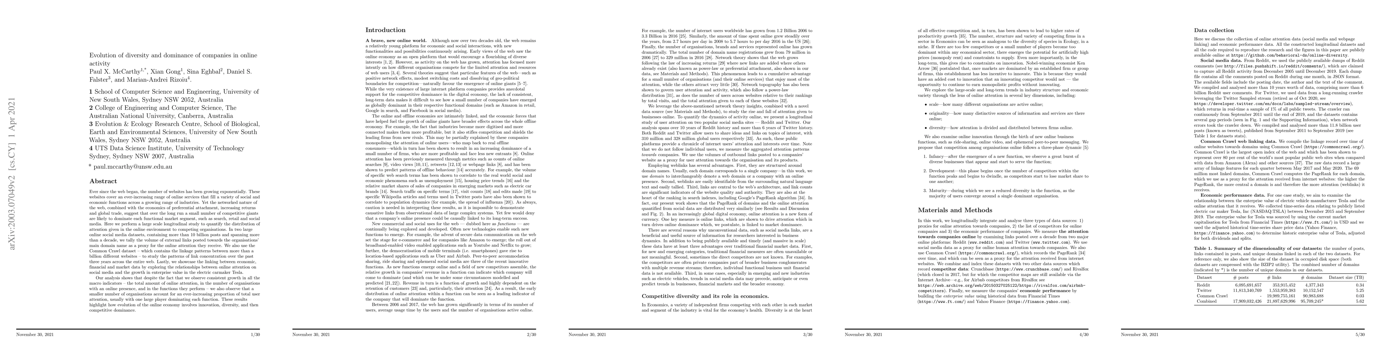 Thumbnail for Evolution of diversity and dominance of companies in online activity