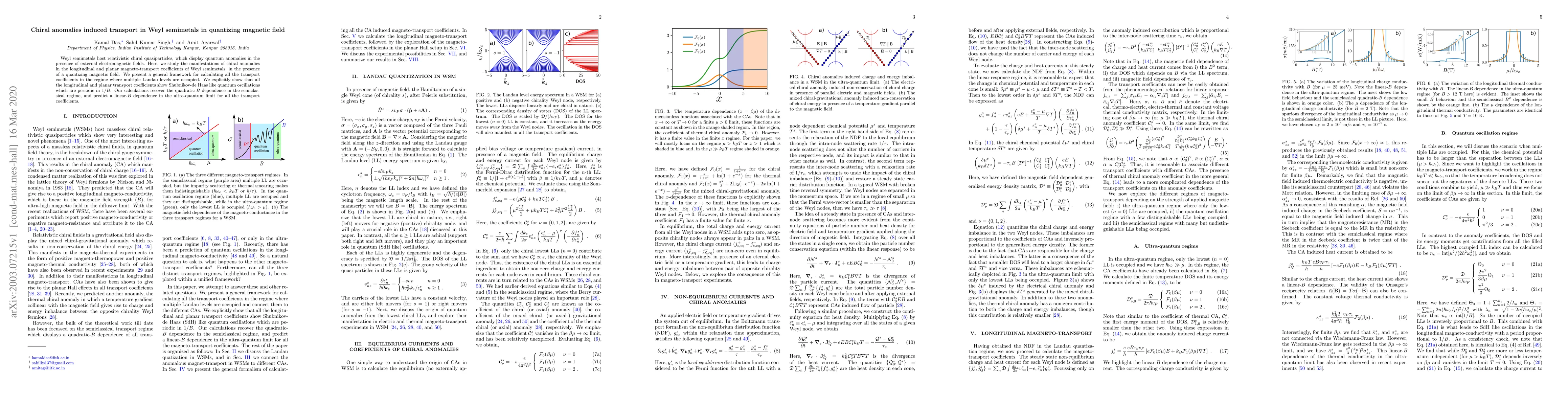 Thumbnail for Chiral anomalies induced transport in Weyl semimetals in quantizing
  magnetic field